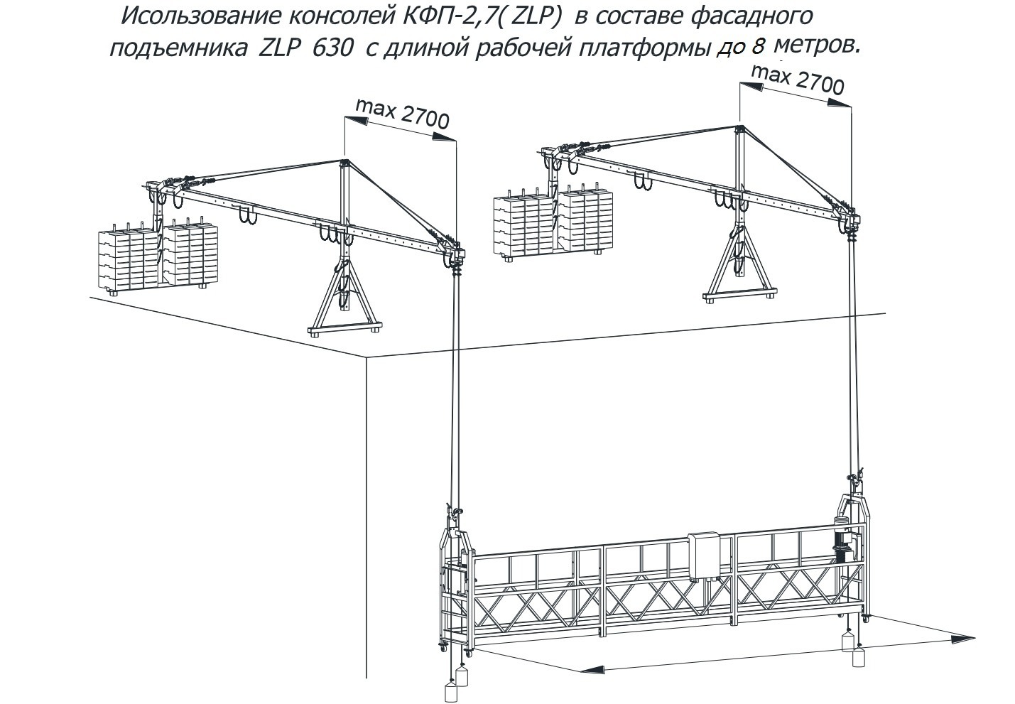 Конструкция люльки. Строительная люлька ZLP-630. Фасадный подъемник ZLP 630 чертеж. Люлька фасадная ZLP-630. Фасадный подъемник (люлька строительная) ZLP 630.